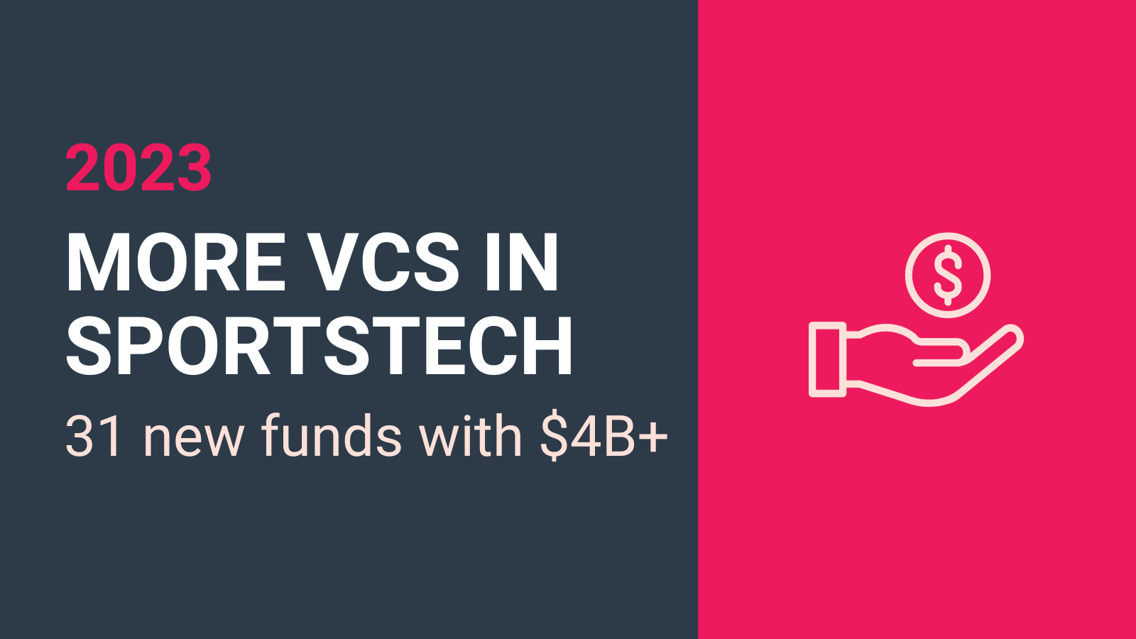 More VCs in SportsTech: 31 new funds with $4B+ to deploy - STX